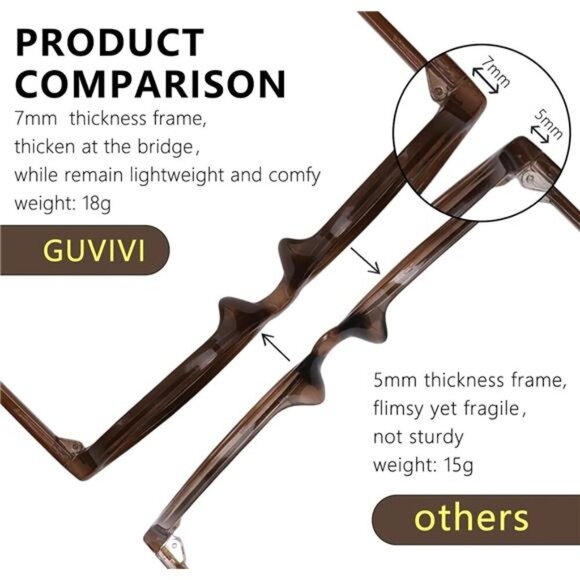 Retro Oval Cat Eye Sunglasses Women 90s Y2K Small Slim UV Protection Shades - Picture 3 of 7